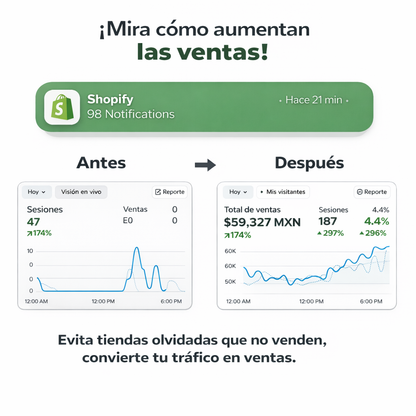 Pack +100 Códigos Liquid para Shopify