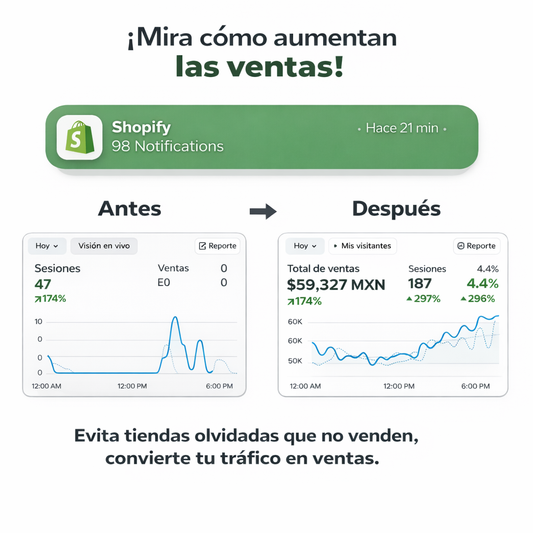 Pack +100 Códigos Liquid para Shopify